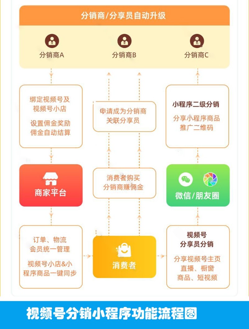 详情图片 2